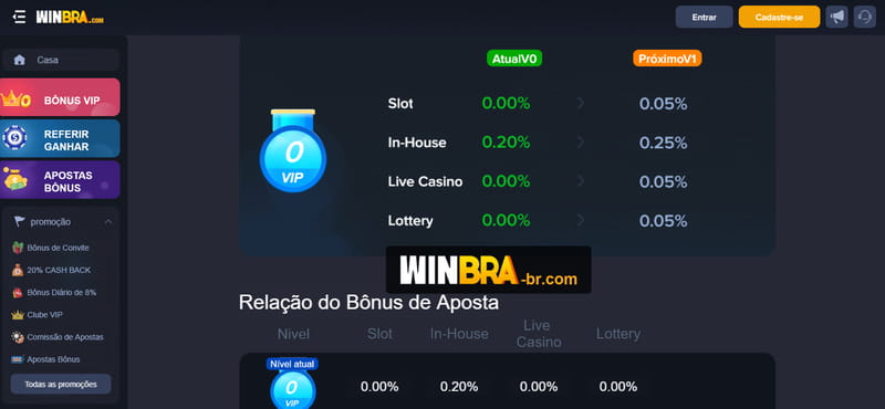 Rebaixados paulista 2023