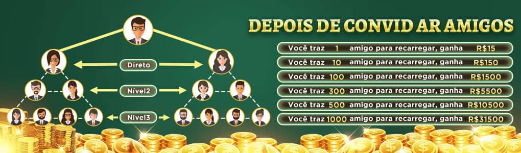 Código blaze